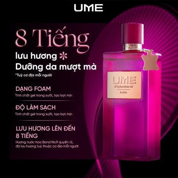 Sữa Tắm Nước Hoa Ngọc Trinh UME U9 (250ML)