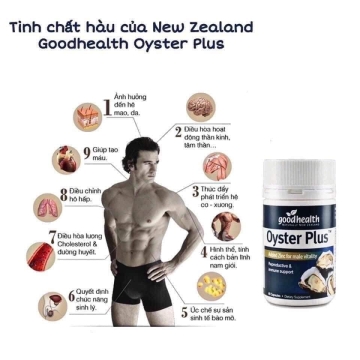 Viên Tinh Chất Hàu Úc Oysters Plus Goodhealth (H/60v)